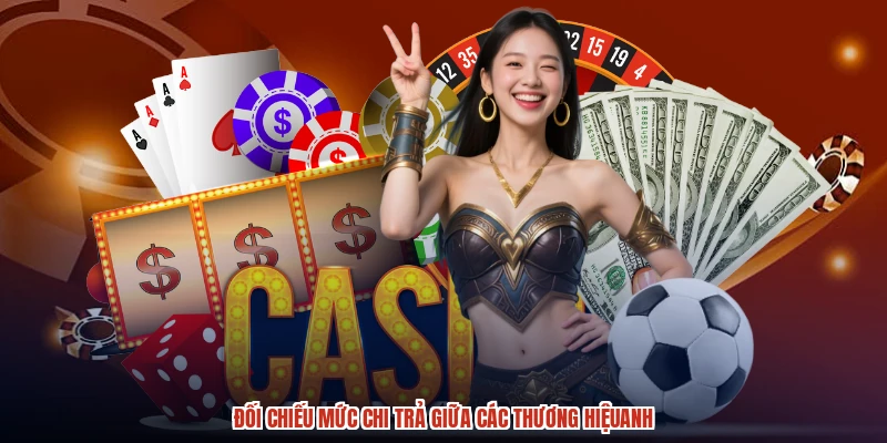 Đối chiếu mức chi trả giữa các thương hiệuanh